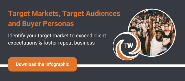 Target Market infographic